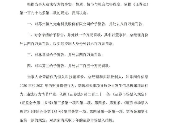 万盈配资 并购后遗症害人，002808连续三年财务造假！