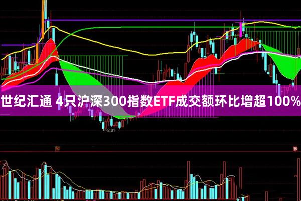 世纪汇通 4只沪深300指数ETF成交额环比增超100%