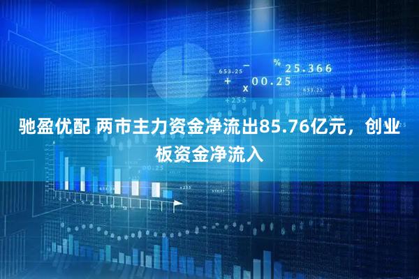 驰盈优配 两市主力资金净流出85.76亿元，创业板资金净流入